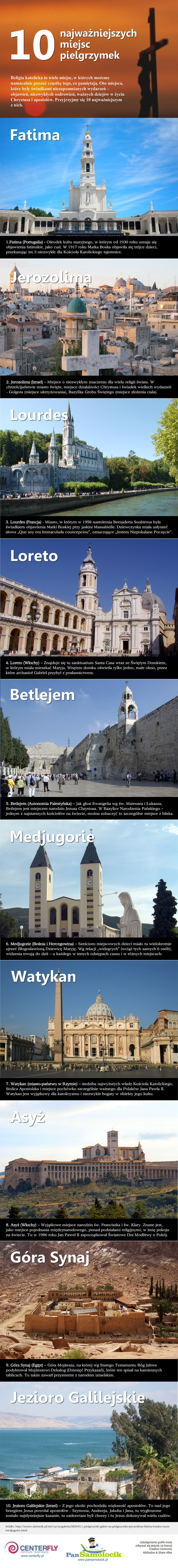 10 najważniejszych miejsc pielgrzymek