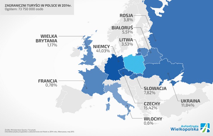 Zagraniczni_turysci_w_Polsce_infografika