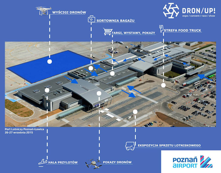DRON/UP! 2015 Poznań-Ławica