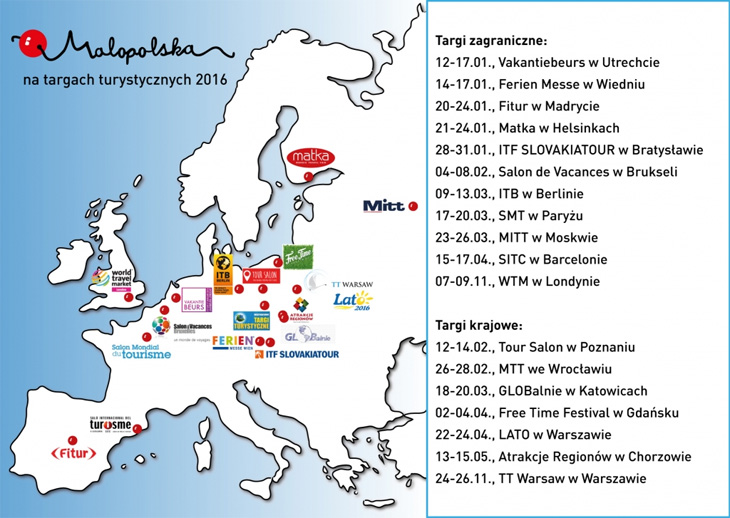Małopolska na targach turystycznych w 2016 roku