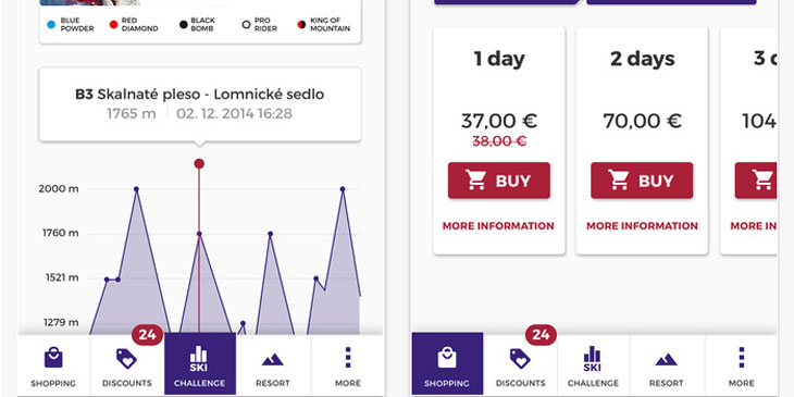 Aplikacja mobilna GOPASS