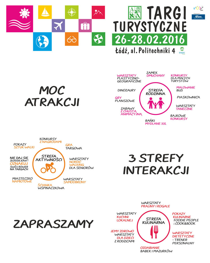 Targi Turystyczne NA STYKU KULTUR