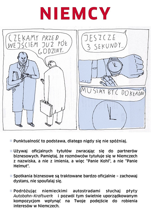 Etykieta w biznesie międzynarodowym