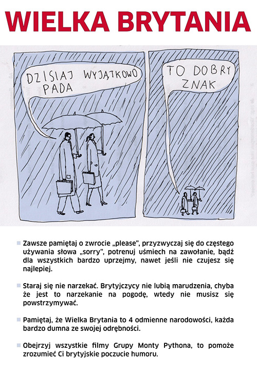 Etykieta w biznesie międzynarodowym