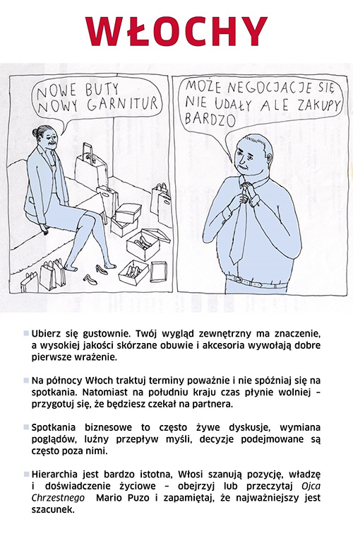 Etykieta w biznesie międzynarodowym