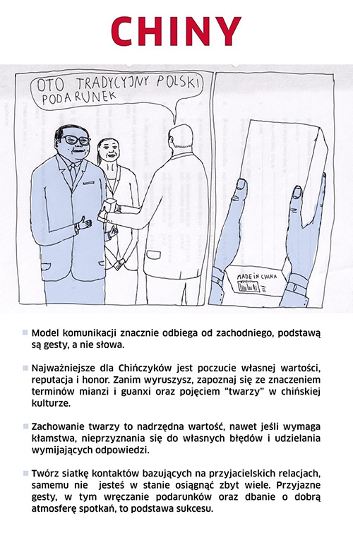 Etykieta w biznesie międzynarodowym
