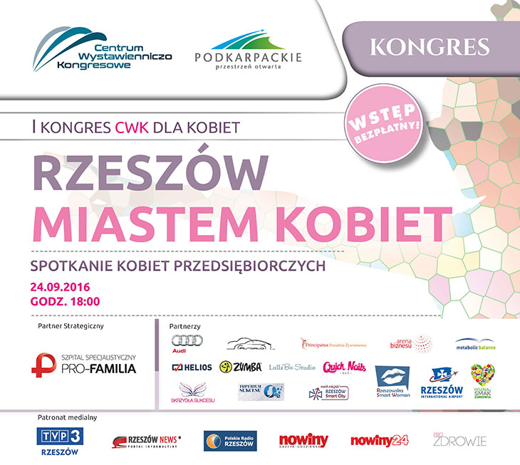I Kongres „Rzeszów Miastem Kobiet”