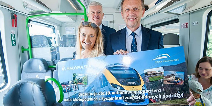 Koleje Małopolskie przewiozły 10 mln pasażerów