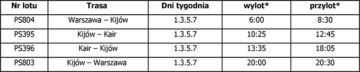 UIA uruchamia regularne loty do Afryki