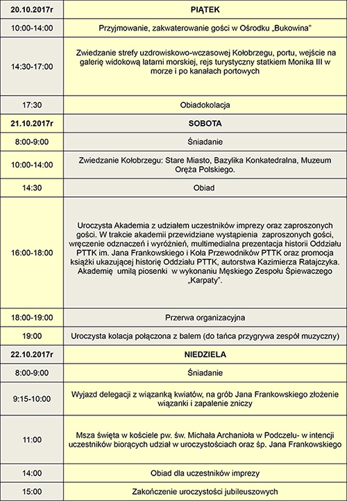 Obchody 70-lecia Oddziału PTTK w Kołobrzegu