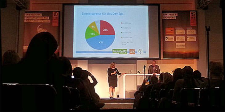Top-trendy wellness na ITB Berlin 2018