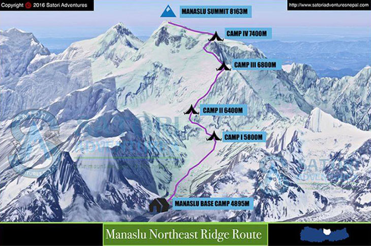 Manaslu