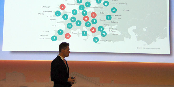 International Hotel Investment Forum