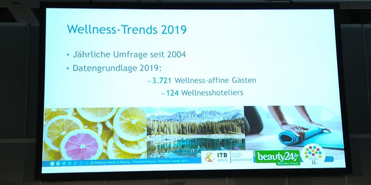 ITB Berlin 2019