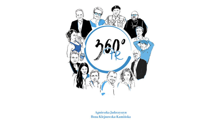 360°PR
