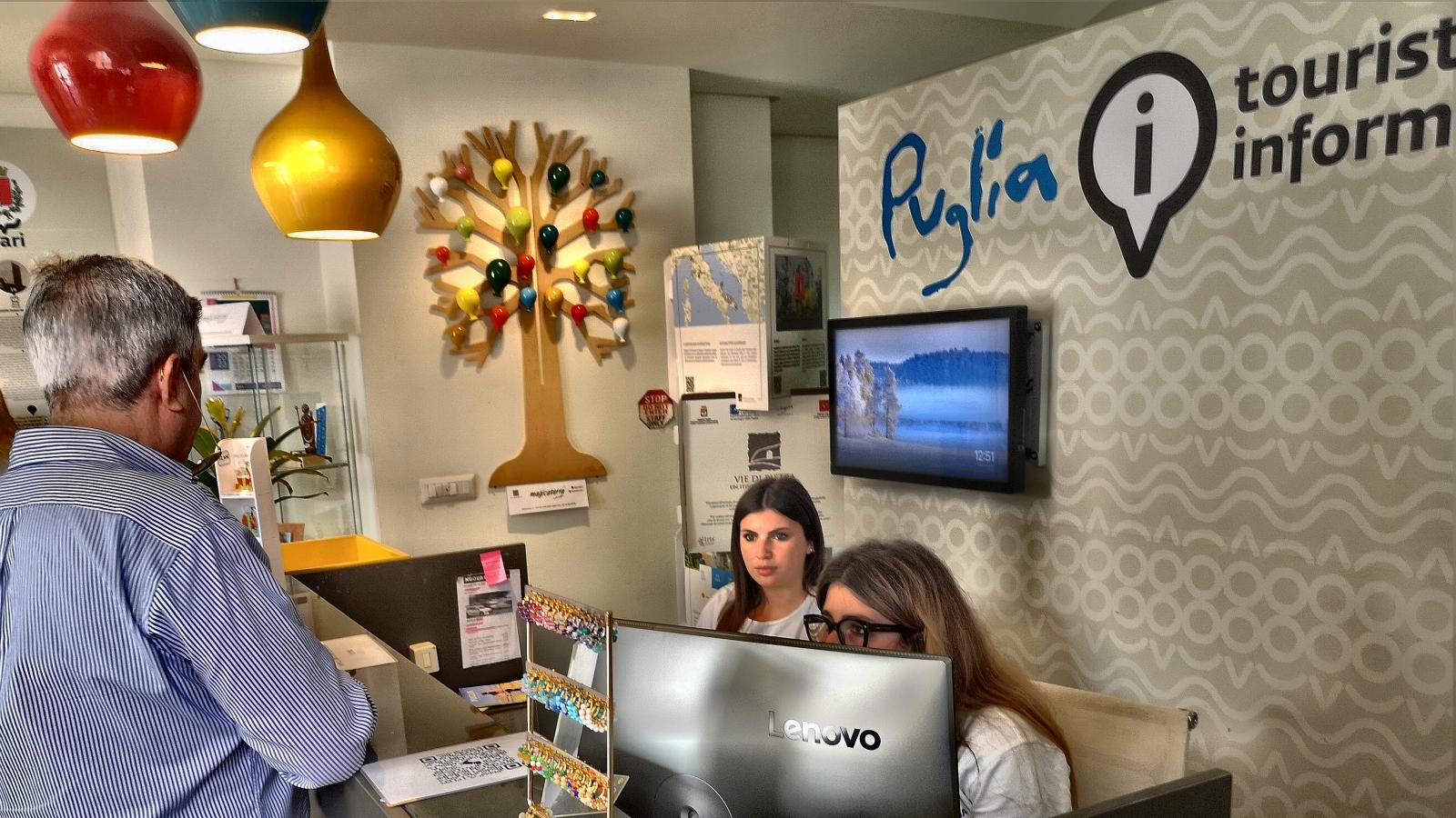 Informacja turystyczna