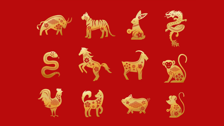 Chiński zodiak