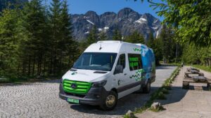 E-busy do Morskiego Oka